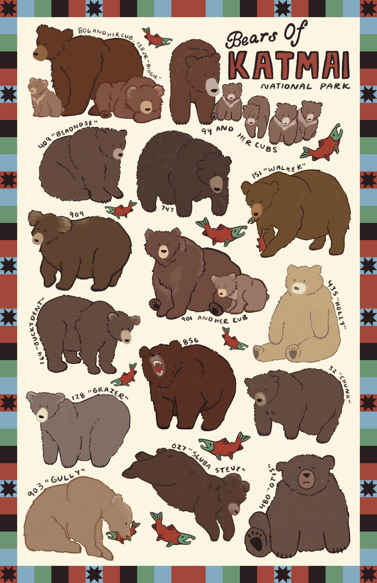 Bears of Katmai Poster Pre-Order